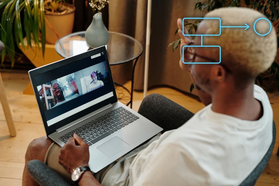 A person on a video call with a clean glowing diagram — two boxes connected by an arrow, plus a circle — drawn in the air over their live video.
